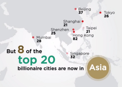 billionaires-by-city