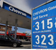 gas-prices.gi.top