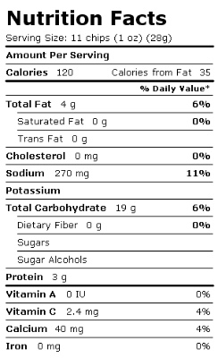 calories-chips
