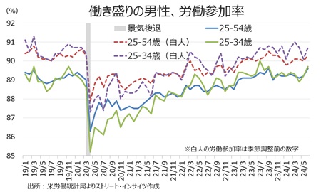 nfp24june_25-54