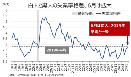 nfp24june_bw