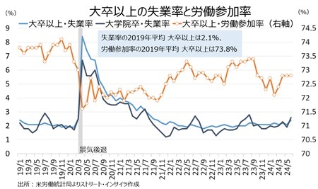 nfp24june_eelpur