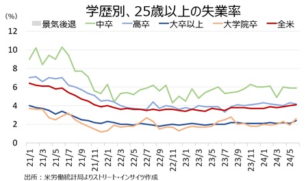 nfp24june_elp