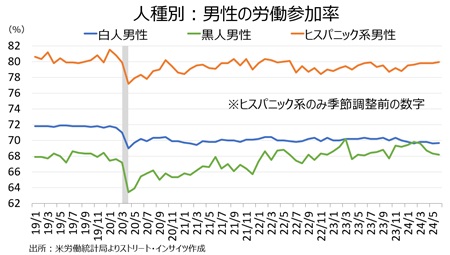 nfp24june_mlp