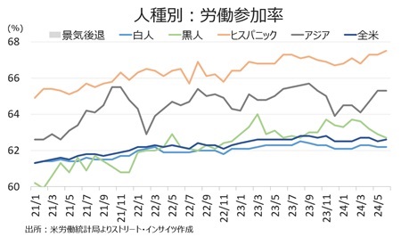 nfp24june_rlp