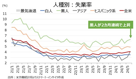 nfp24june_rur