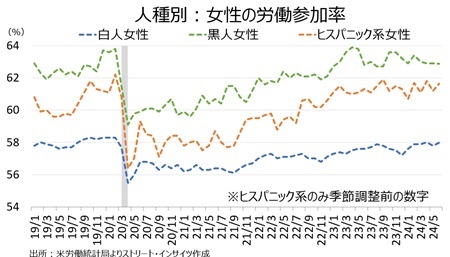 nfp24june_wlp